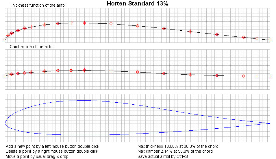 133  Horten Standard 13%.jpg